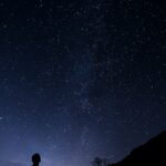 Проектор звездного неба с динамиком и его преимущества unsplash_16.jpg